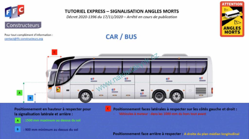 Cedulka “Mrtvý úhel” BUS - samolepící
